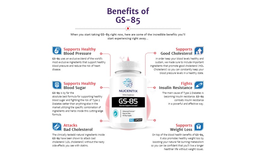 GS-85 Select Blood Sugar