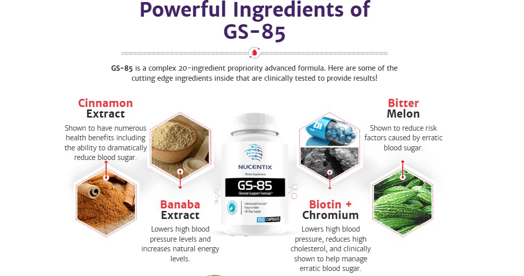 GS-85 Select Blood Sugar