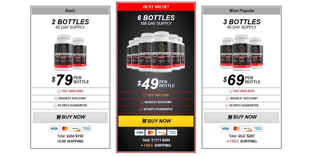 Ereforce Male Enhancement Reviews