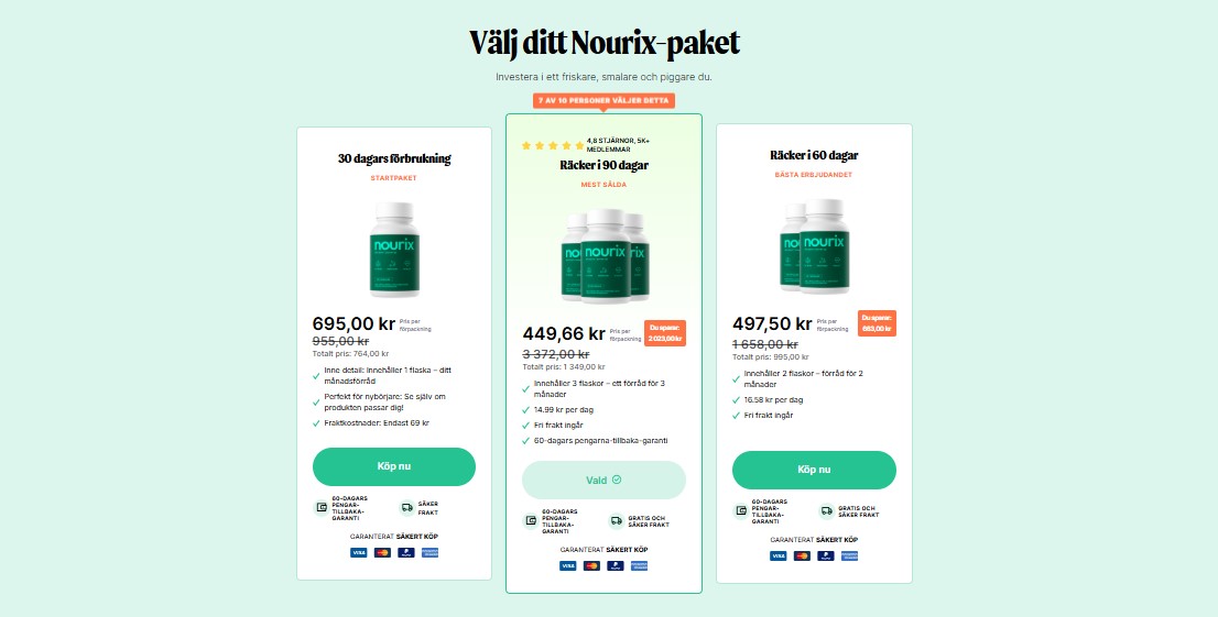 Nourix Sweden