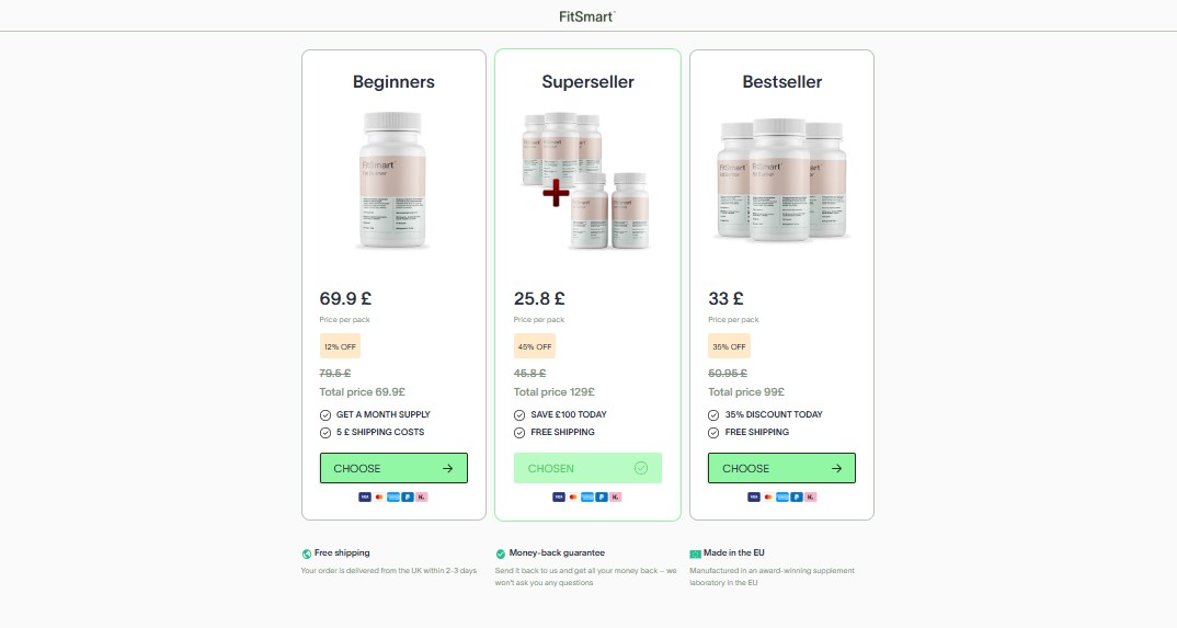 Fitsmart Reviews