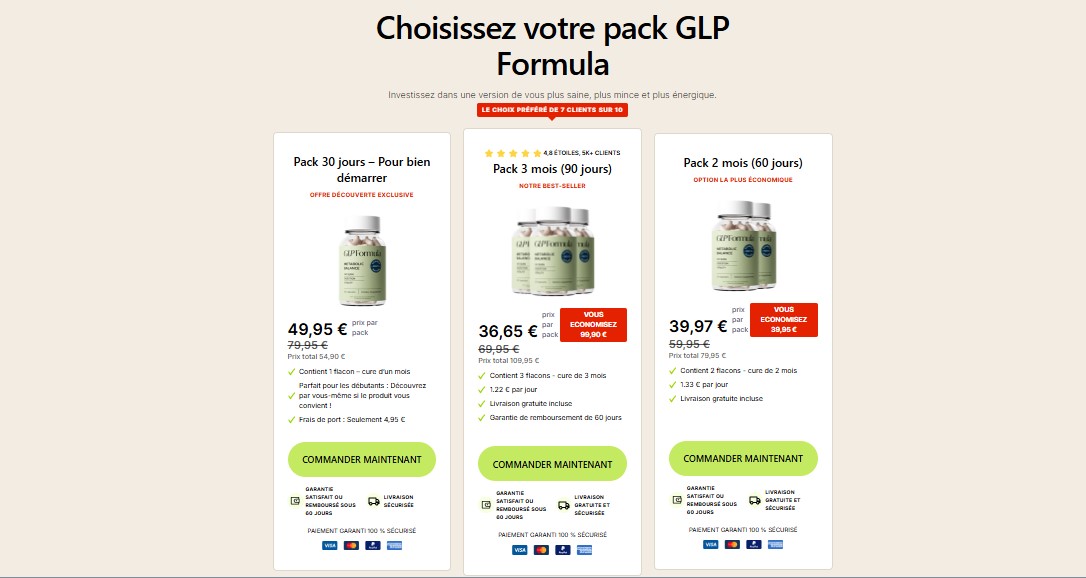 glp formula france 1