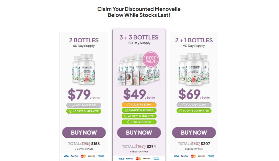 Menovelle Reviews 1