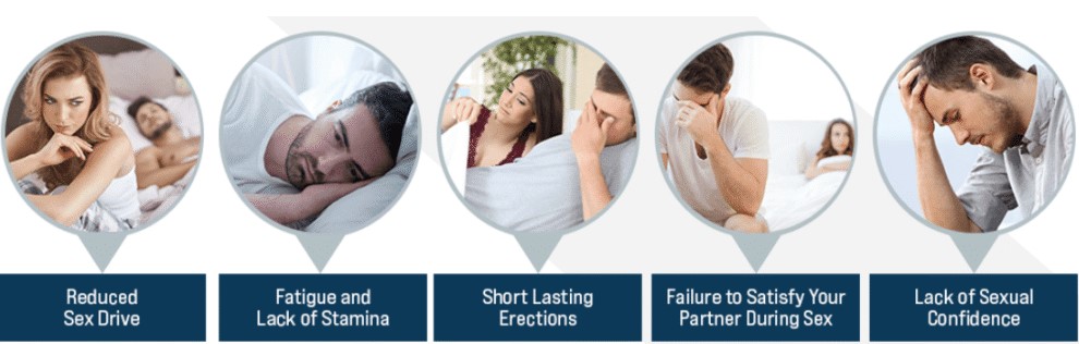 Honey Boost XL ME Gummies Reviews