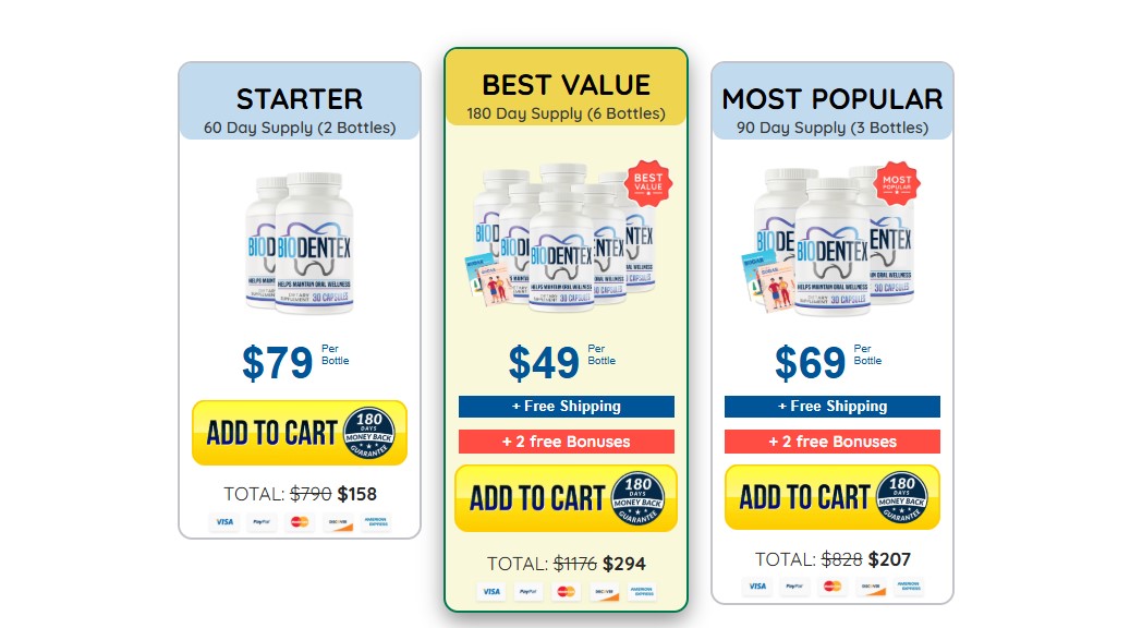 BioDentex Reviews 1
