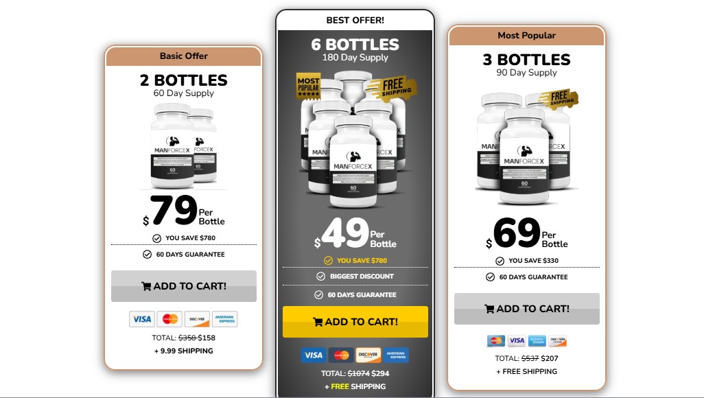 ManForceX Reviews 1