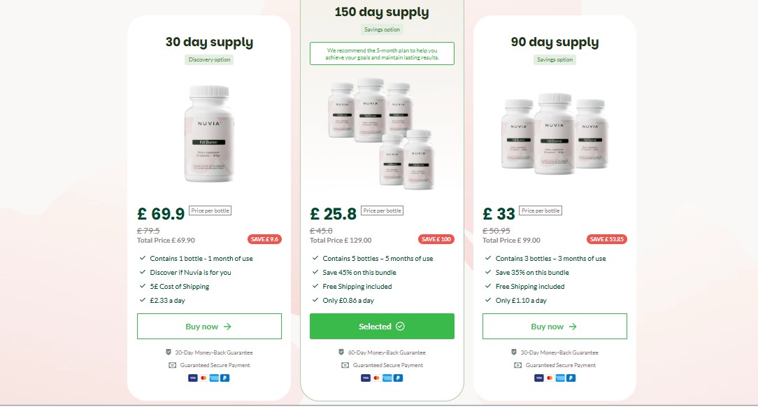 Nuvia Fat Burner UK 1