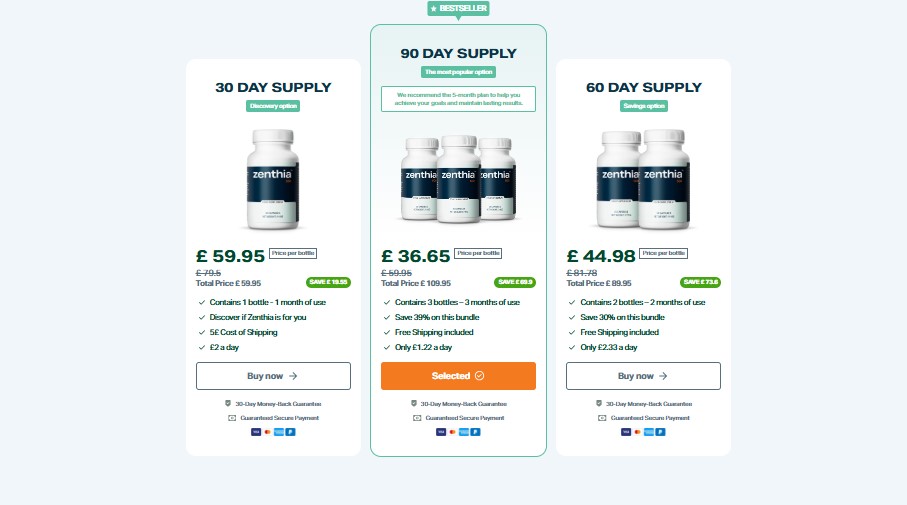 Zenthia Diet UK Price