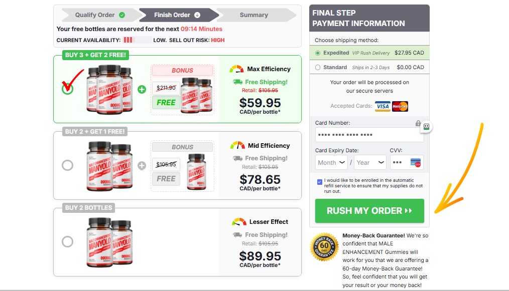 Manyolo Male Enhancement CA 1