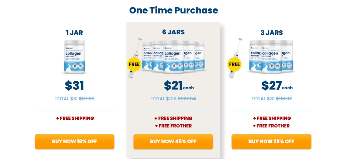 Native Path Collagen Dark Spots Price