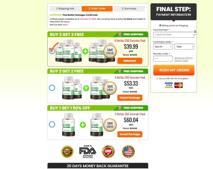 Natures Ease CBD Gummies Price