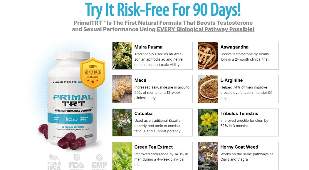 PrimalTRT male enhancement