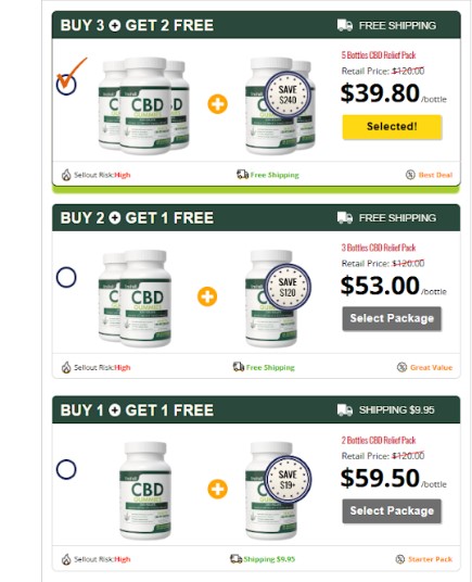 TruFull CBD Gummies Price