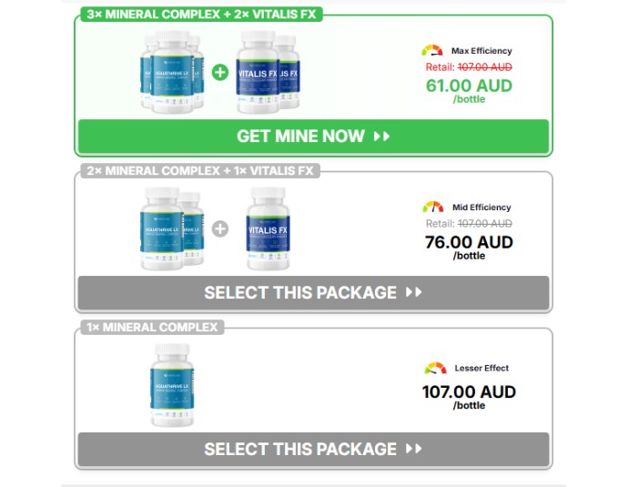 Aquathrive LX Australia