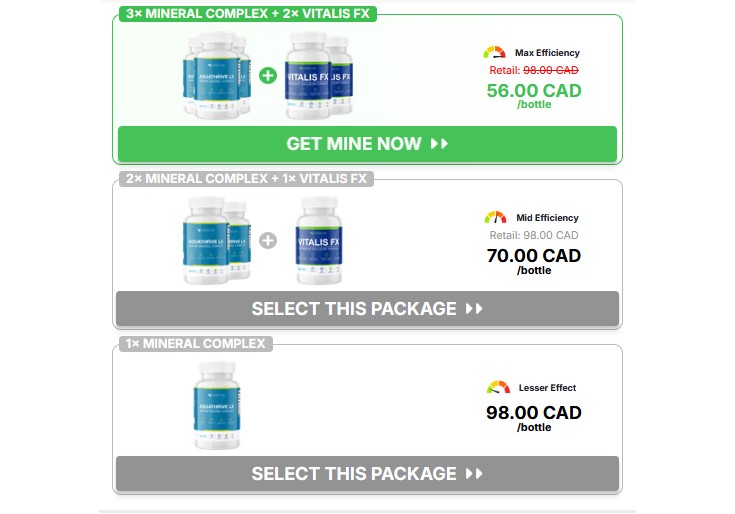 Aquathrive LX Canada