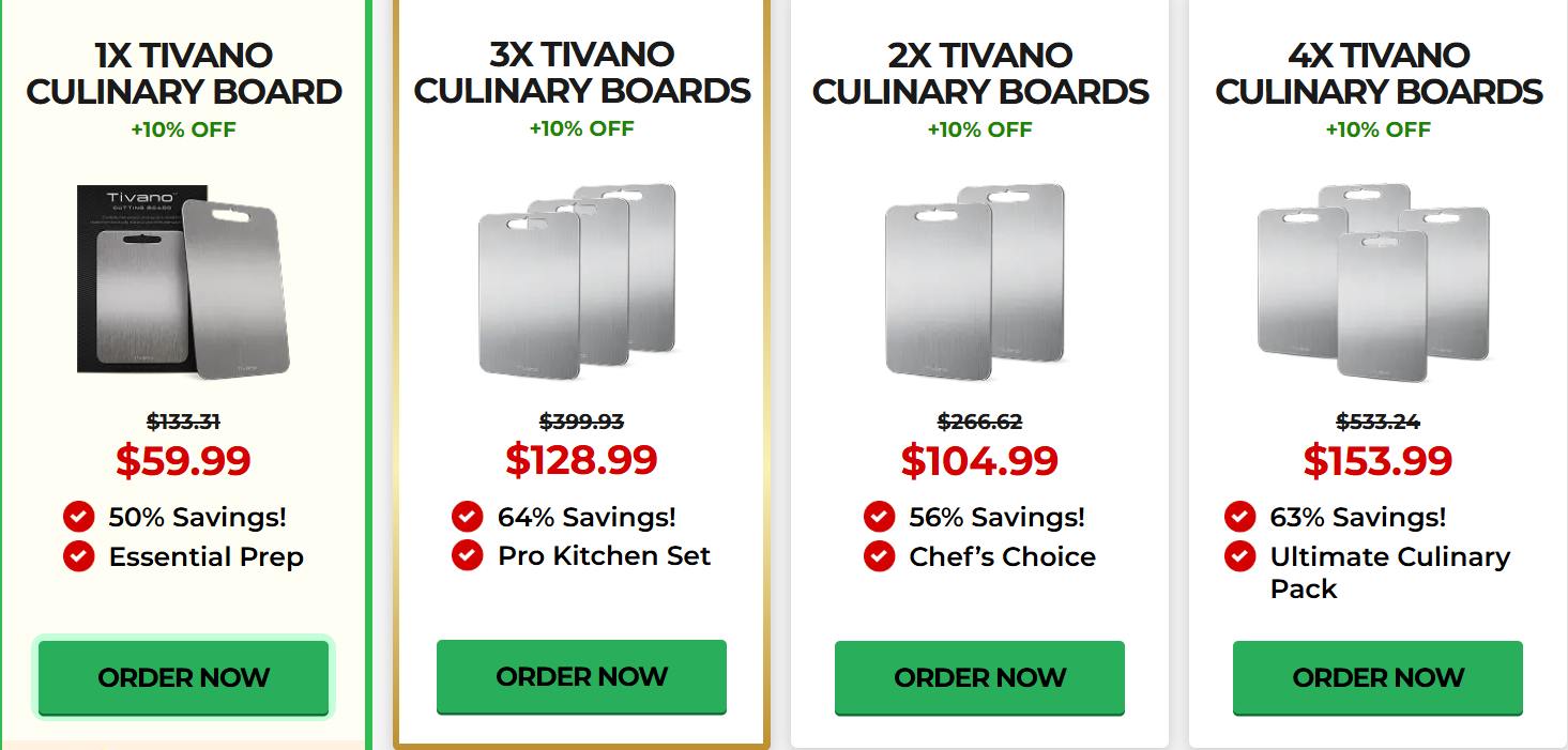 Tivano Cutting Board Price