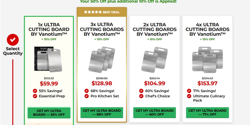 Vanotium Cutting Board Price