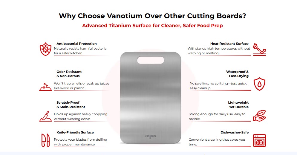 Vanotium Cutting Board USA