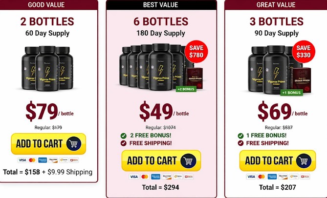 Vigorox Prime Australia Prime