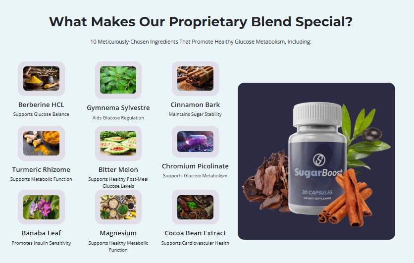 sugar boost australia reviews