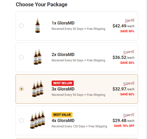 GloraMD Face Lift Serum Reviews