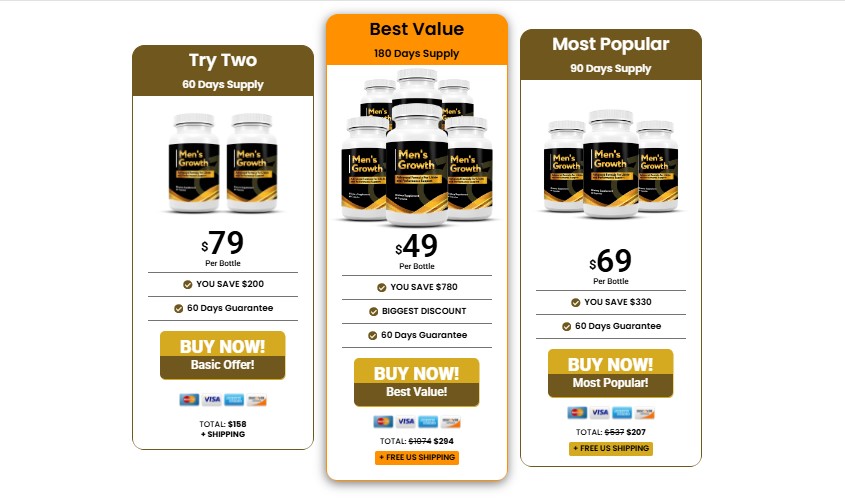 MensGrowth Male Enhancement