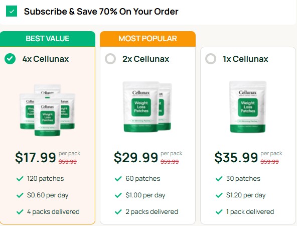 Cellunax Australia Price