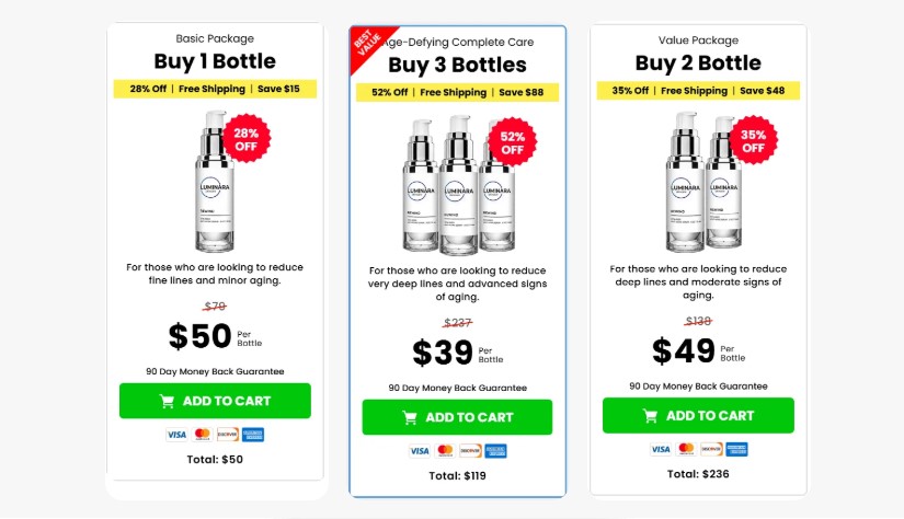 Luminara Rewind Price