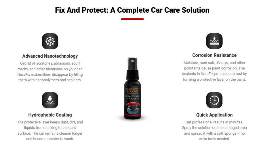 NuraFix Nano Car Spray 1