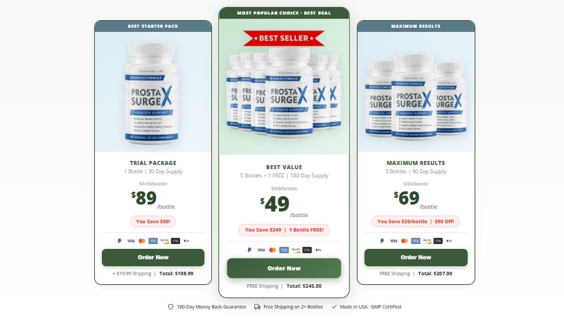 Prosta Surge X Price