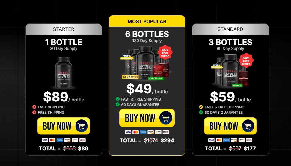 Steel Power Male Enhancement Price