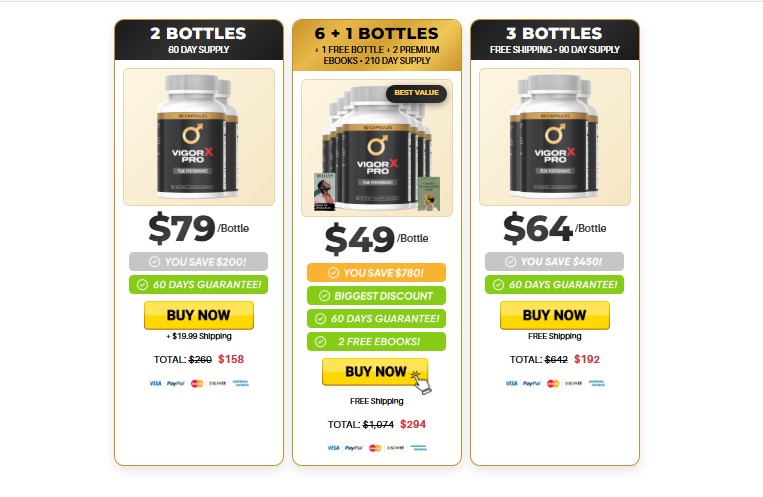 VigorX Pro Price