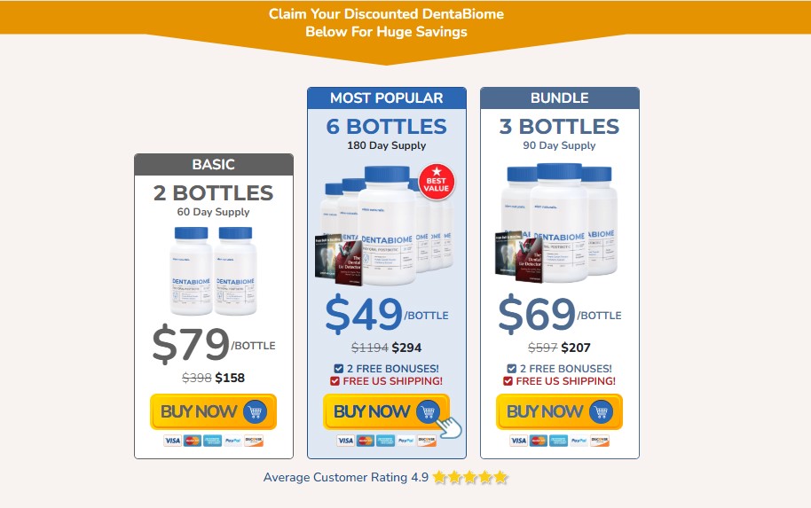 DentaBiome Price