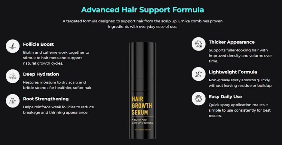 Emika Growth Spray Buy