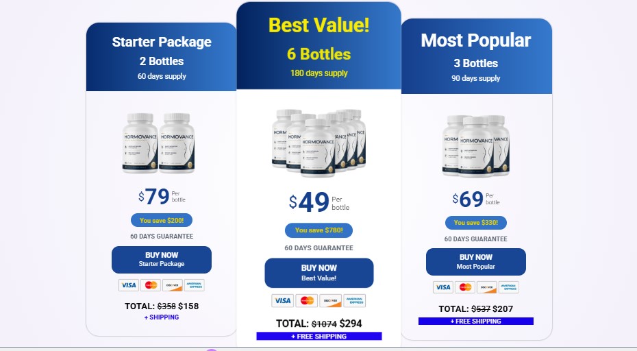 Hormovance price