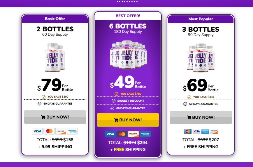 Jellytide Price