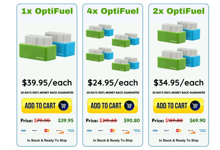 Optifuel Australia Price