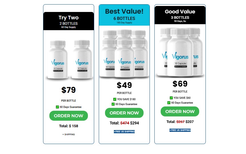 Vigorus Price