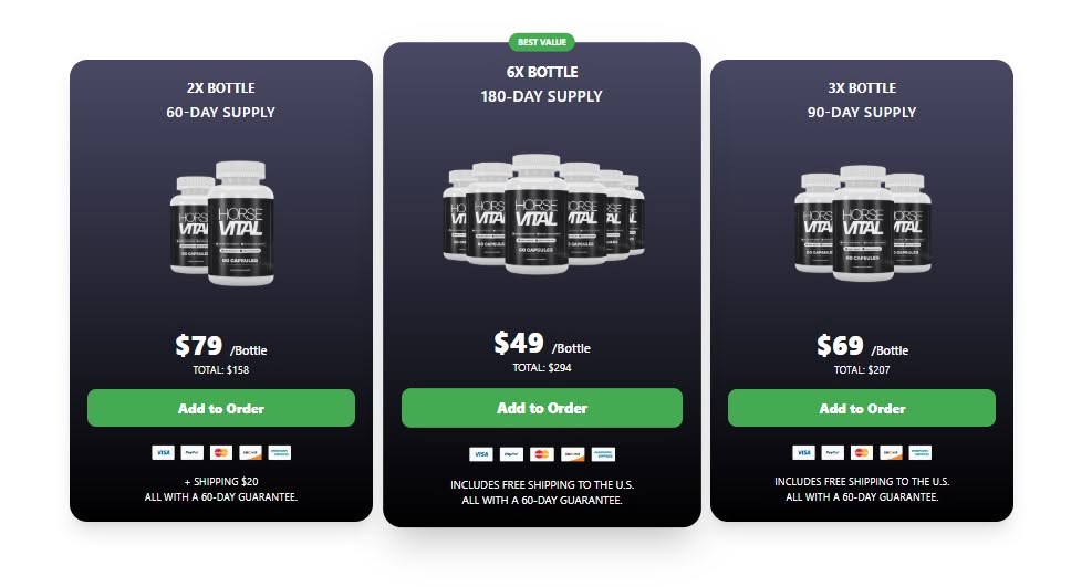 Horse Vital Male Enhancement Reviews
