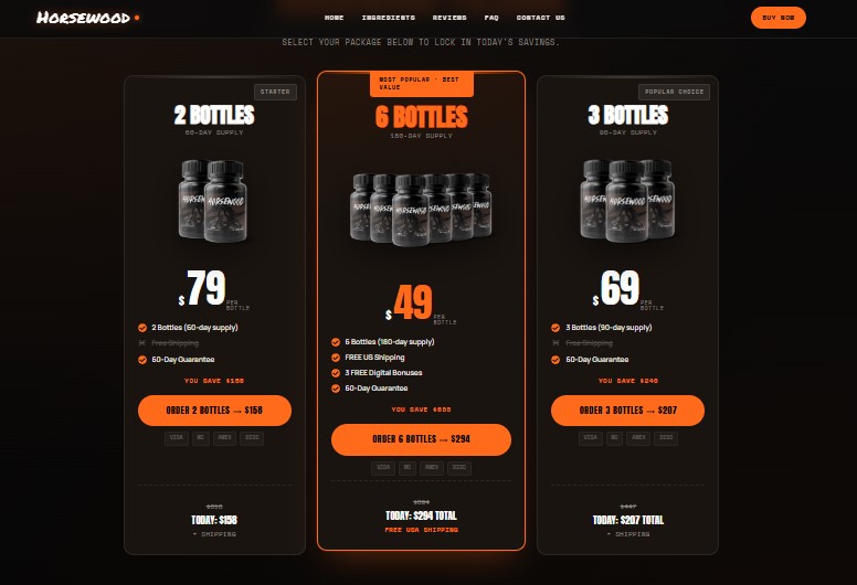 Horsewood Male Enhancement Price