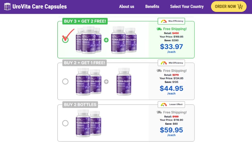UroVita Care Capsules Price