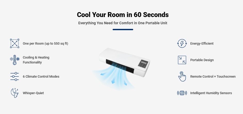 BlizzAir Portable AC Reviews