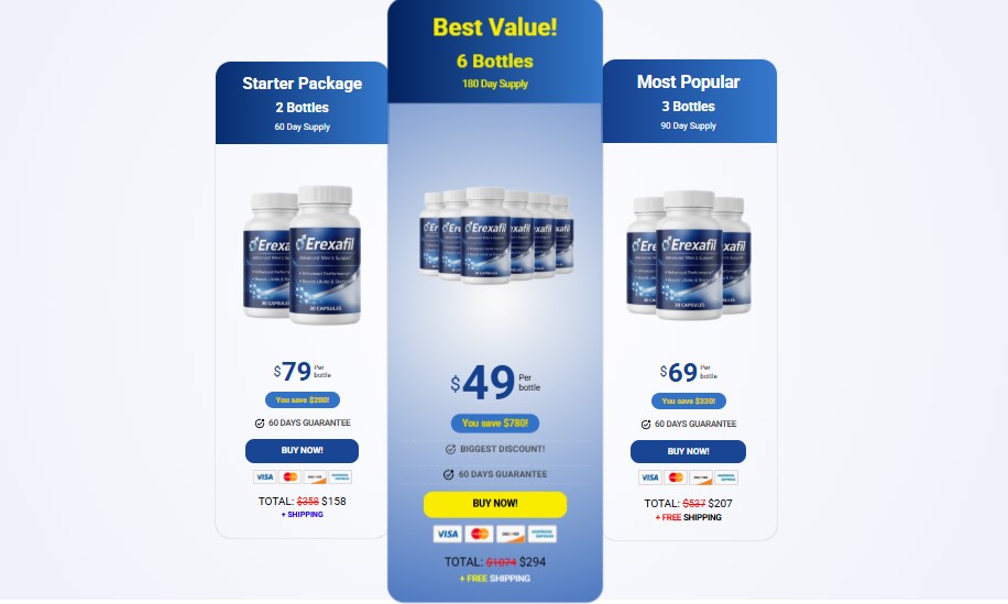 Erexafil Male Enhancement Price