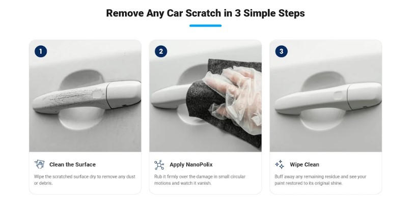 NanoPolix uses