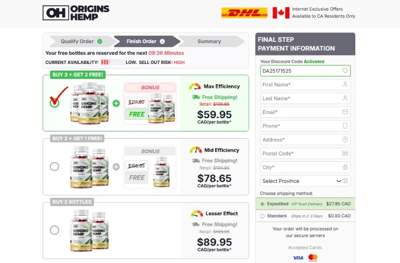Origins Hemp Gummies Canada Price