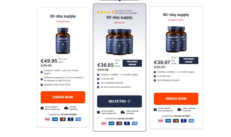 TestoLib Price