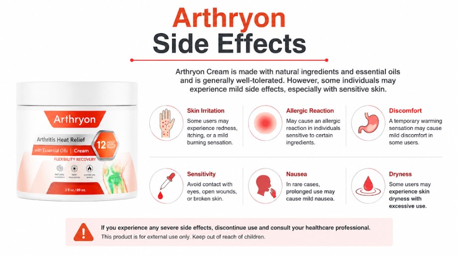 Arthryon Heat Relief Cream Ireland Reviews