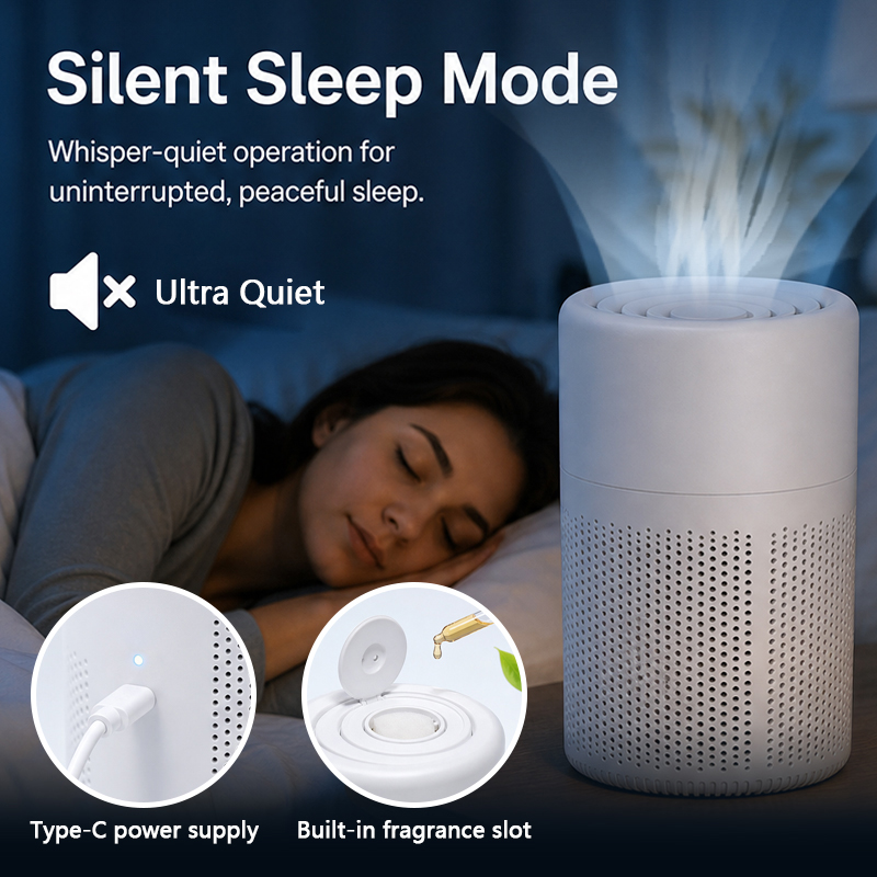 Coolizi Air Cleaner get