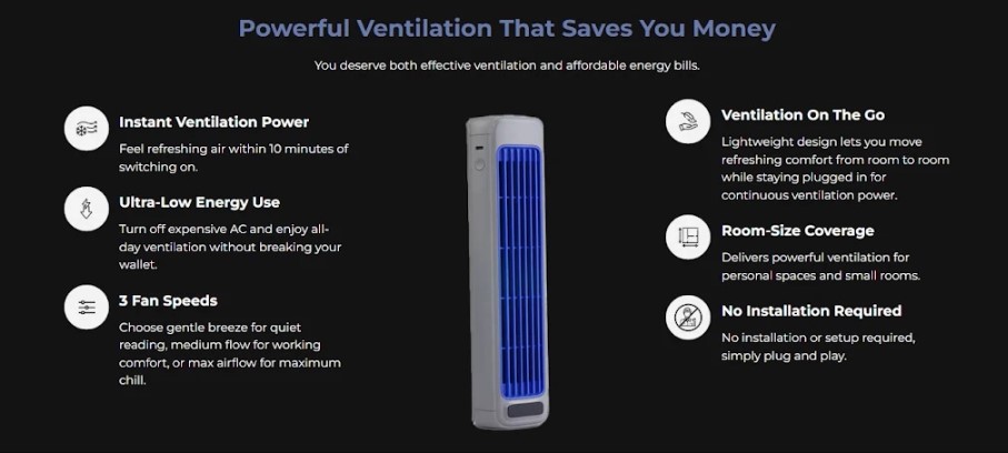 FrostWave AC Benefits