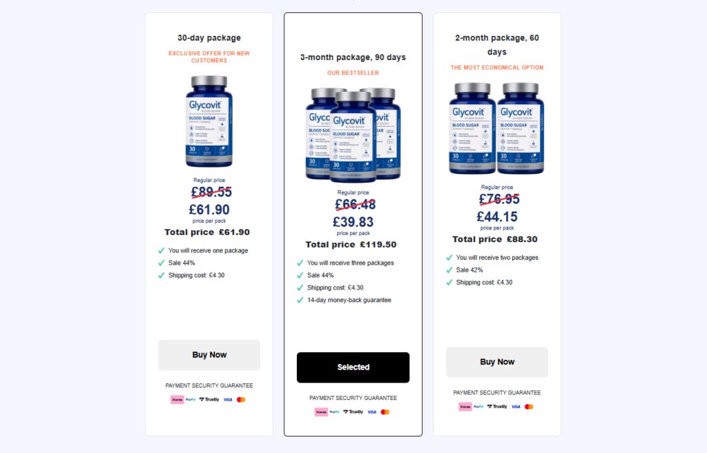 Glycovit UK Price